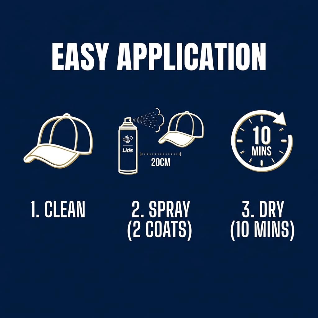 Hat Rain & Stain Waterproof Protection Spray 4.39 Fl oz