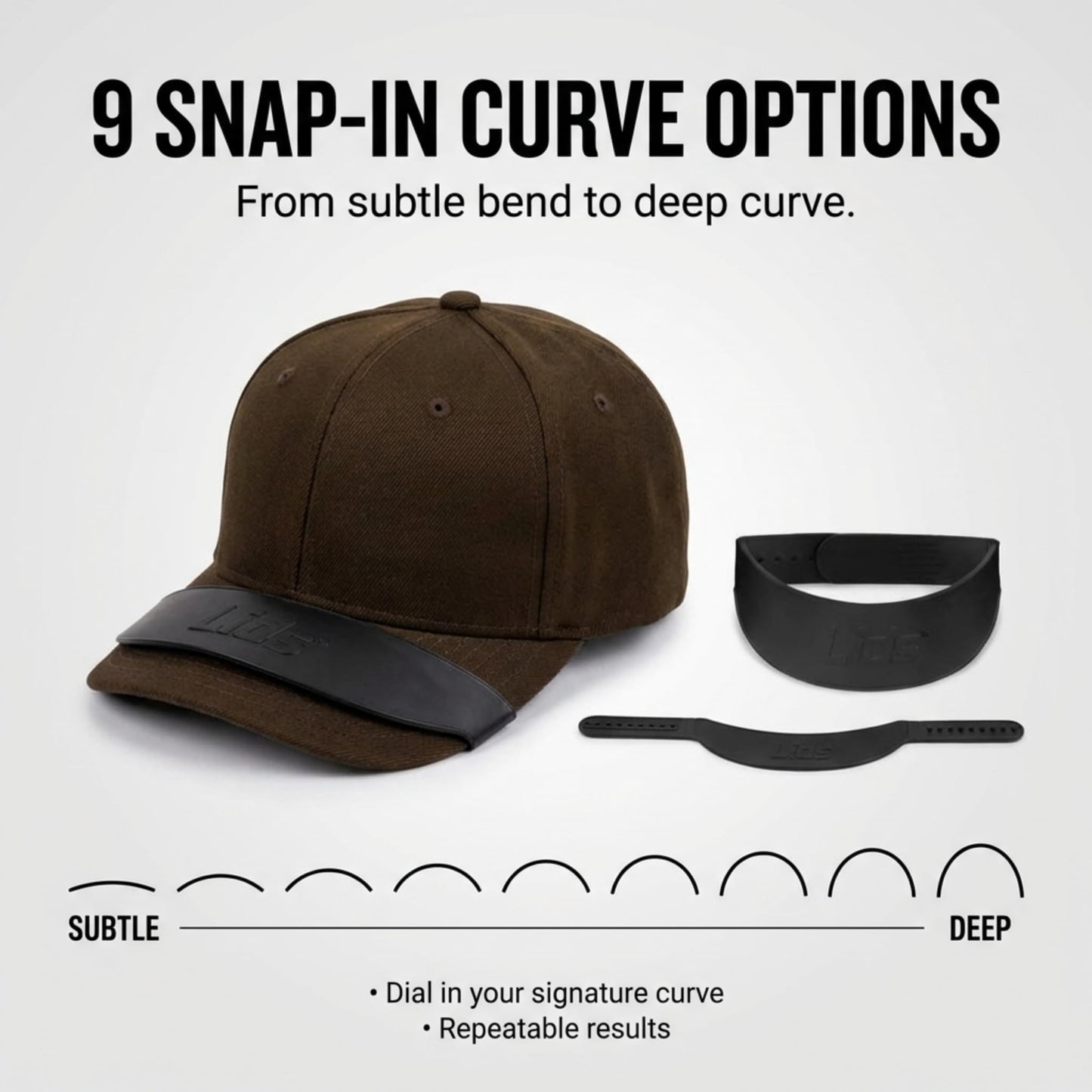 Lids Cap Curver